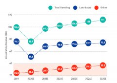CBA北京首钢战术调整效果点评